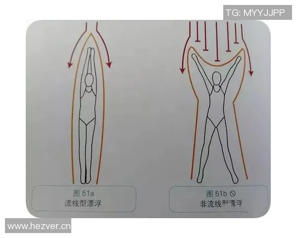 提高游泳速度的有效方法与训练技巧全面解析