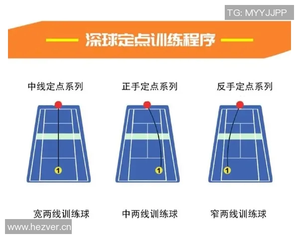 网球爱好者必看：提升球技的有效训练方法与实战技巧解析