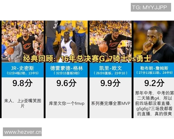 17骑士与16勇士实力对比谁更强大篮球历史上的巅峰对决分析