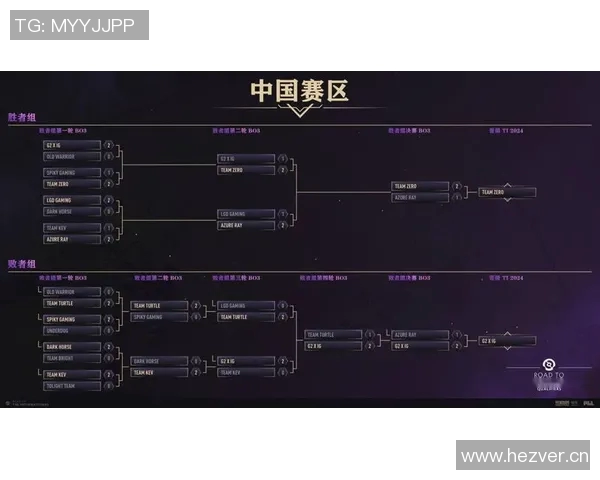 DOTA2最新力量排行榜揭晓IG战队荣登第五名位置