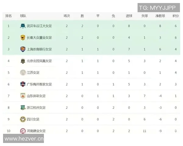 广州滑板队以71分领跑马拉松大满贯积分榜展现强劲实力 广州滑板队以71分领跑马拉松大满贯积分榜展现强劲实力